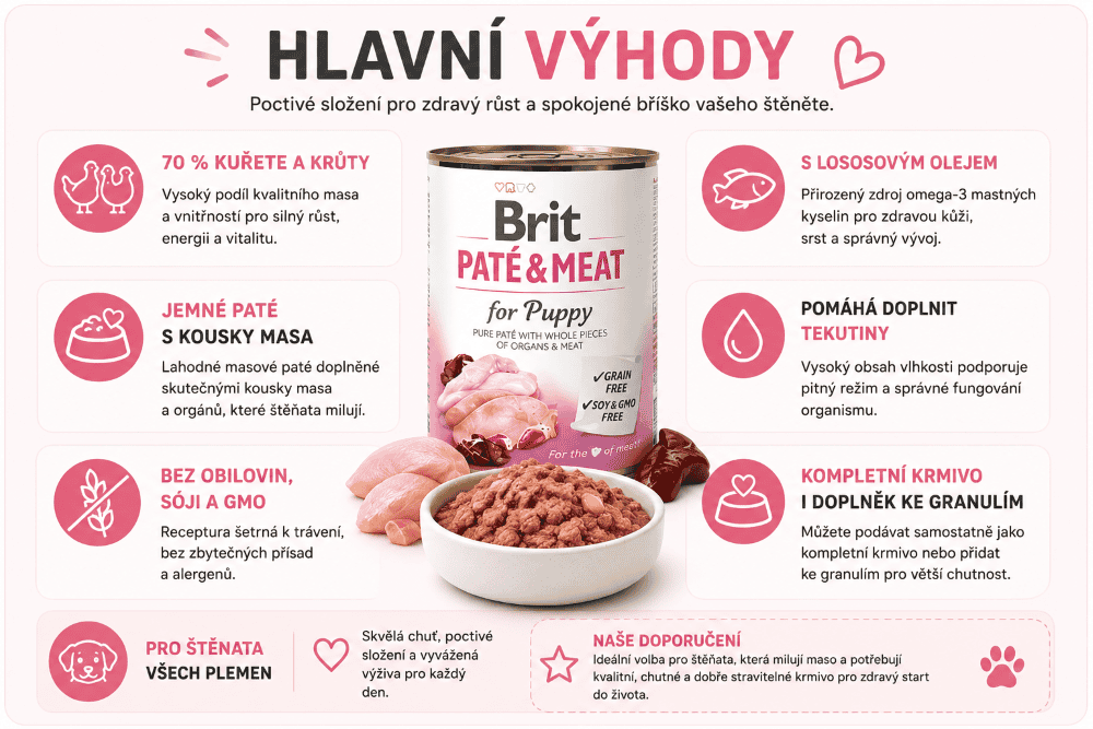 Brit Paté Puppy Hlavní výhody krmiva pro štěňata